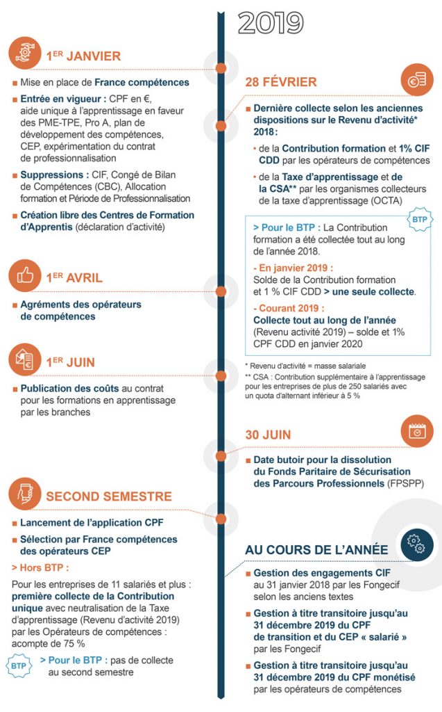 calendrier-longform-740px-V3-2019