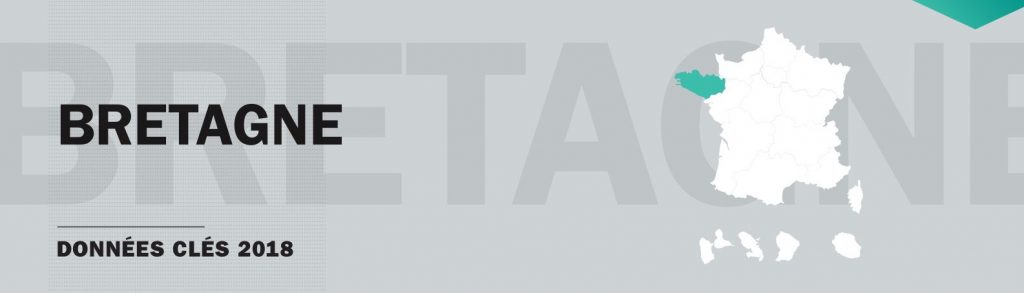 Colonne Bilan 2018 Bretagne
