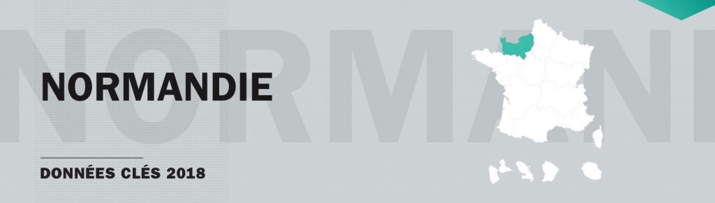 Colonne Bilan 2018 Normandie