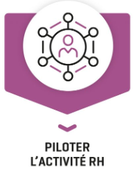 Piloter l'activité RH